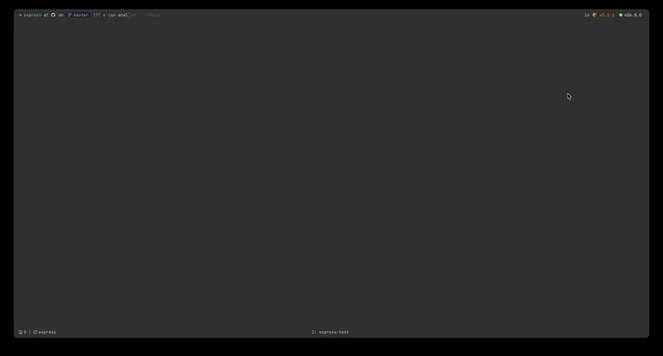 cgx CLI demo